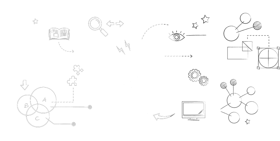 Tela de pergunta do OA quiz  Download Scientific Diagram